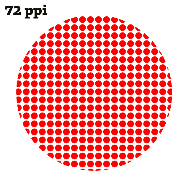Je mehr Pixel auf einer gleich grossen Fläche vorhanden sind, desto weniger sind diese deutlich erkennbar.