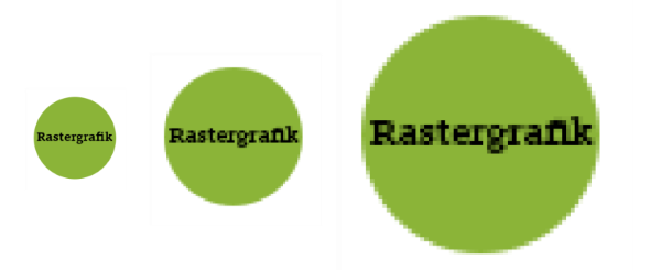 Anders als bei Rastergrafiken bleibt bei Vektorgrafiken die Qualität immer gleich. Anders als bei Rastergrafiken bleibt bei Vektorgrafiken die Qualität immer gleich.